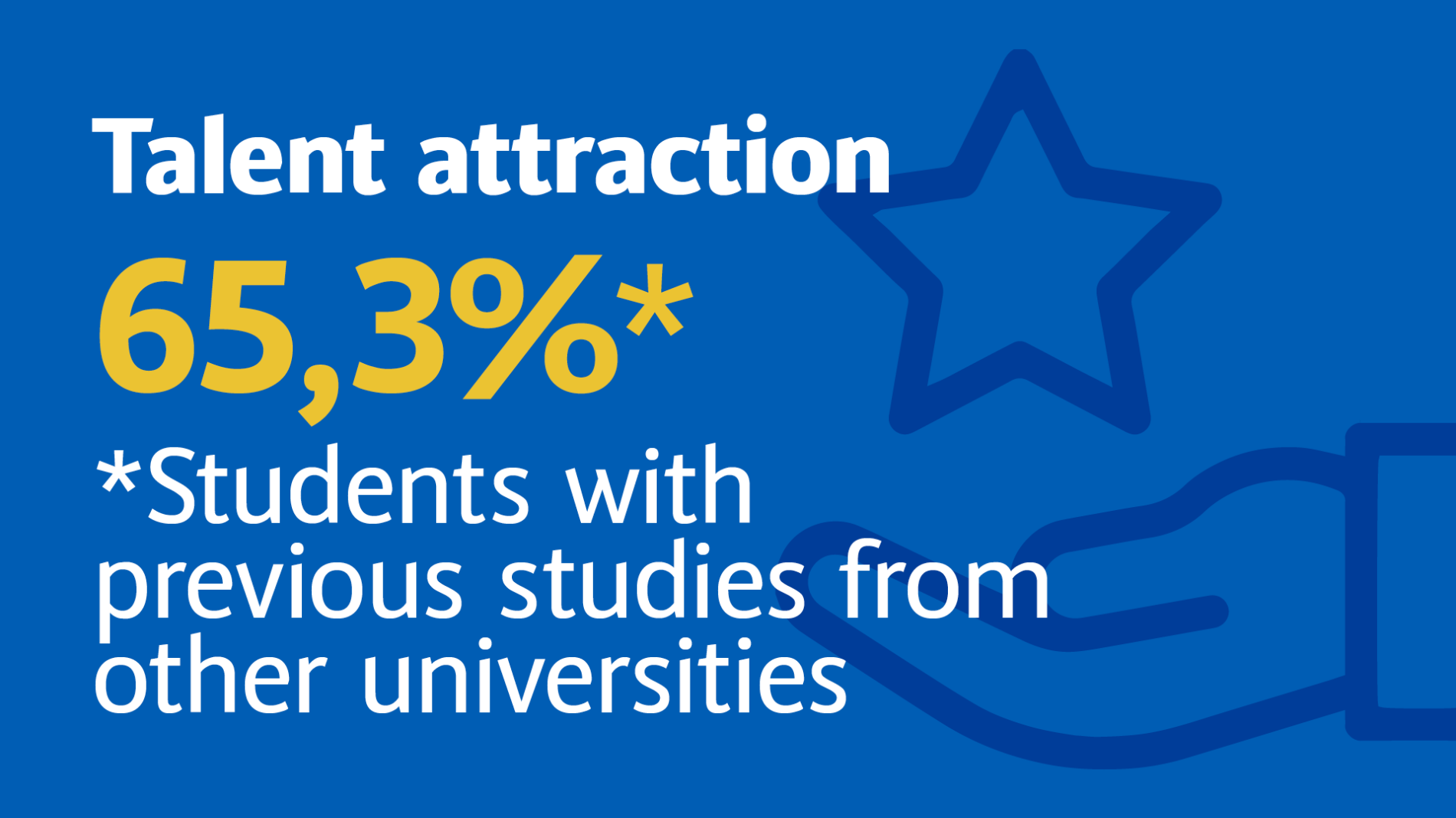 Talent attraction. 65,3% students with previous studies from other universities