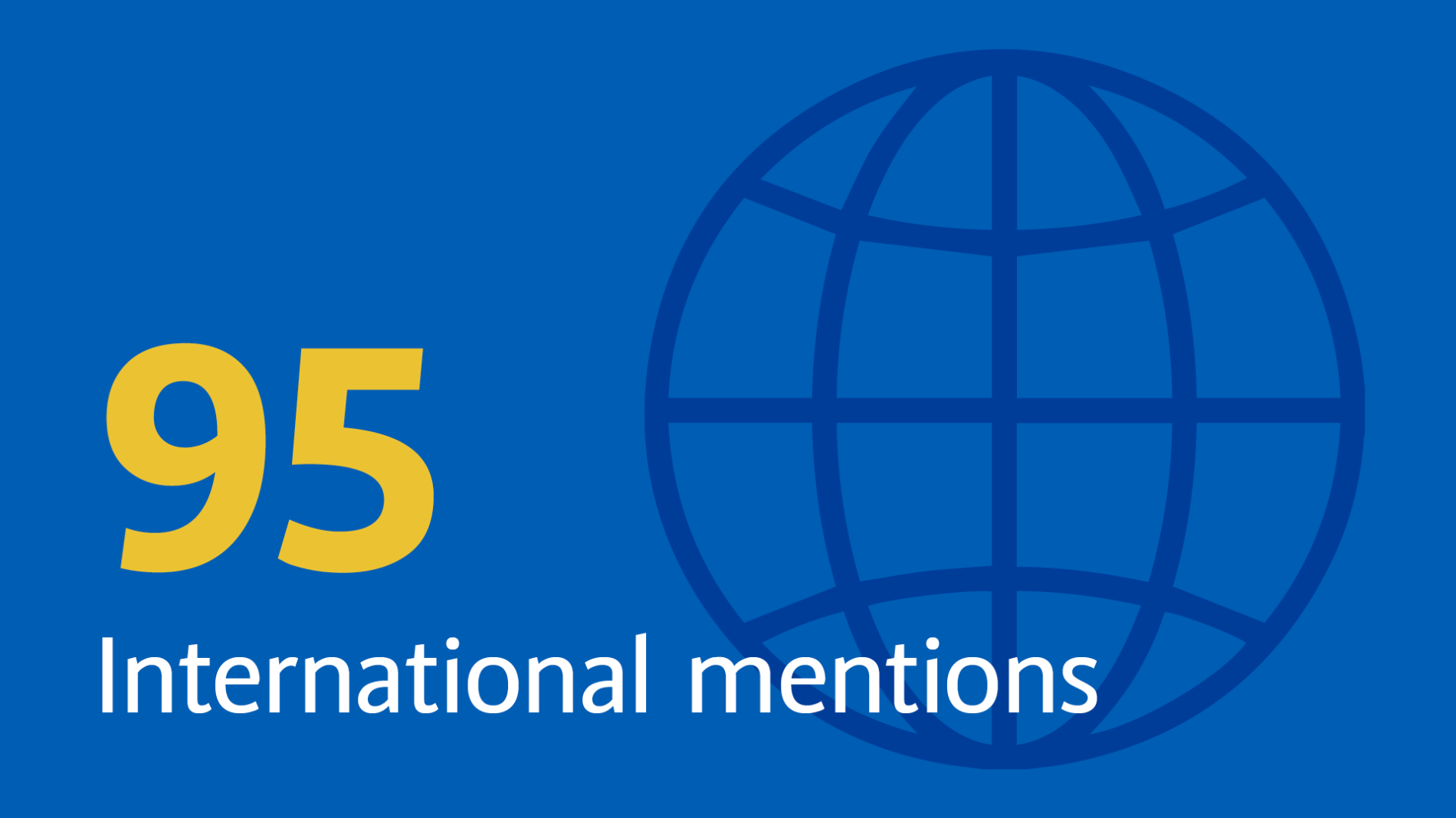 95 international mentions