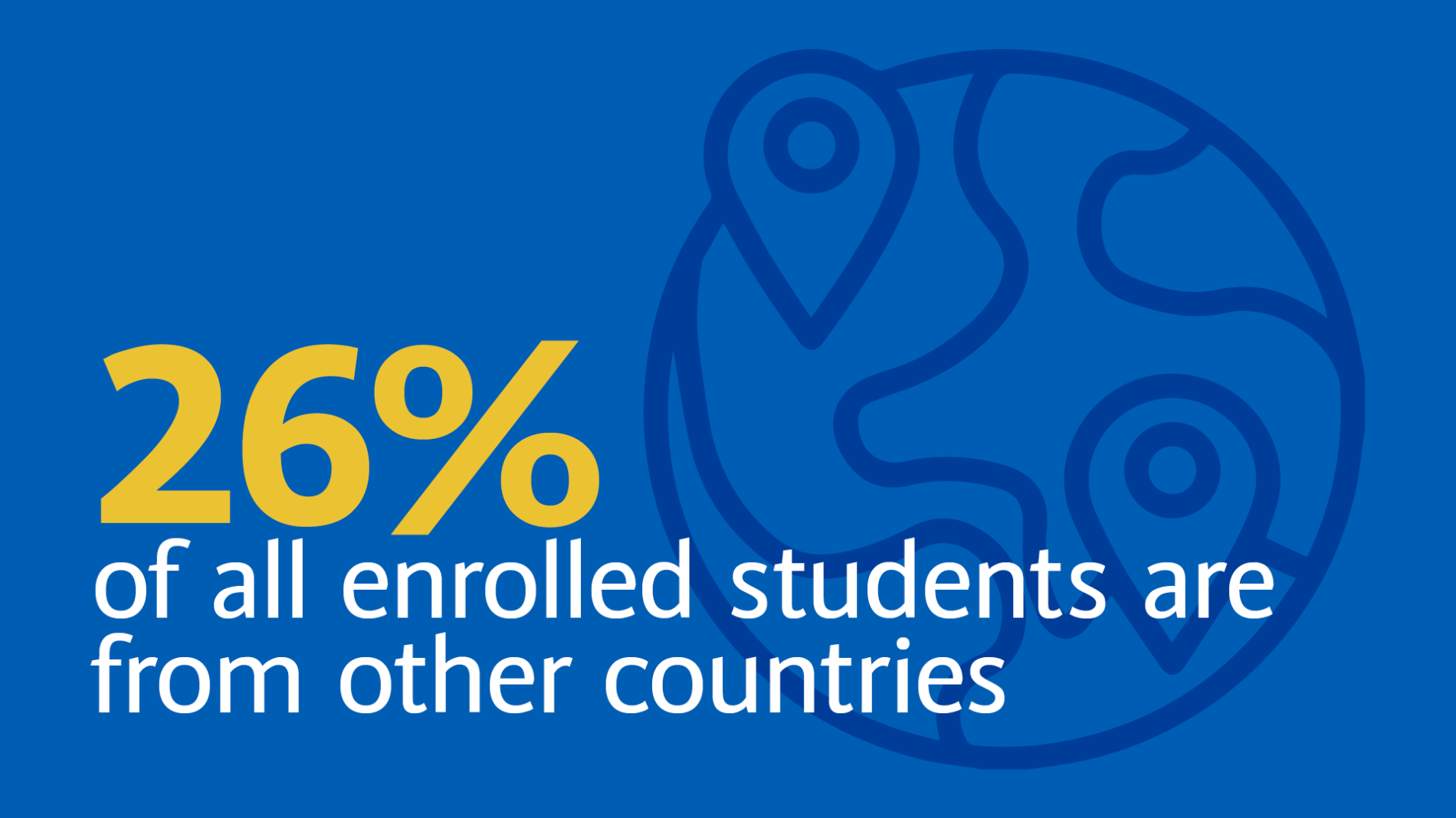 26% of enrolled students are from other countries