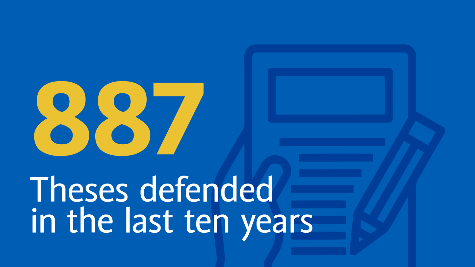 887 Theses defended in the last ten years
